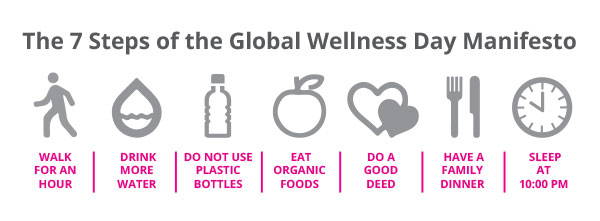7 Steps of the Global Wellness Day Manifesto